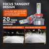 RUTENSE Newest Design High Power S13 Auto Lighting System 200W 40000lm