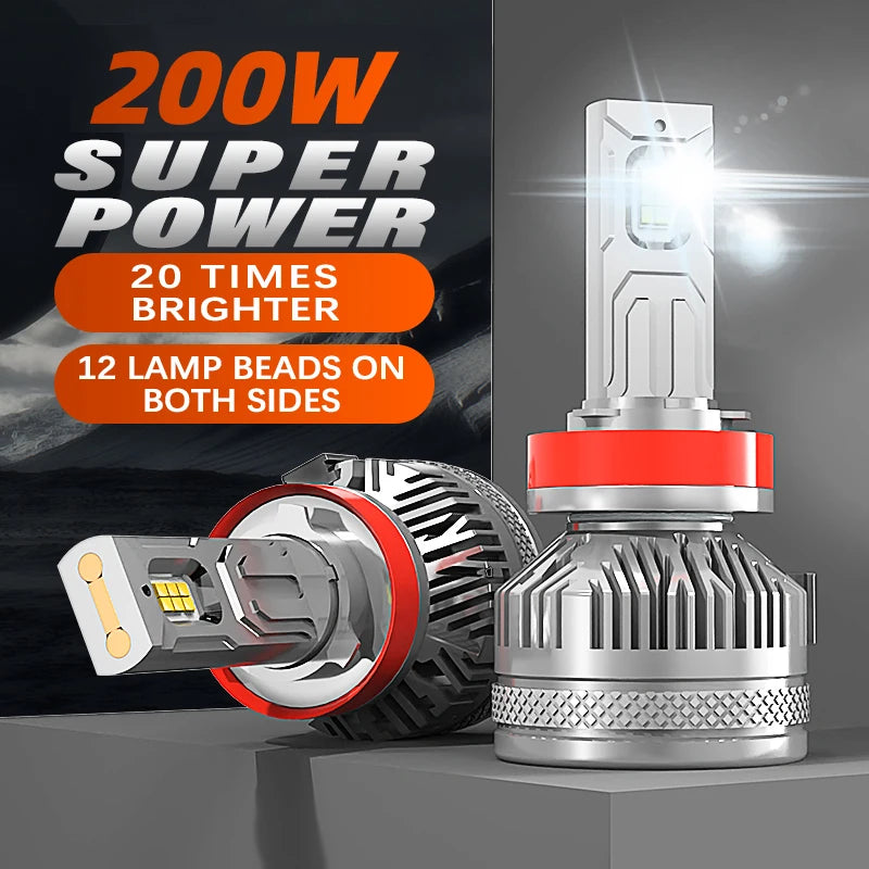 RUTENSE Newest Design High Power S13 Auto Lighting System 200W 40000lm